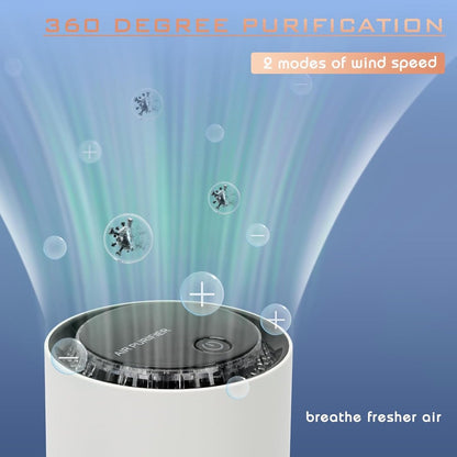 Air purifier - Negative ion air purifier - Air purifier for the home - Rooms up to 20 m² - Negative ion air purifier - Deodorizer - Ionizer - Wit