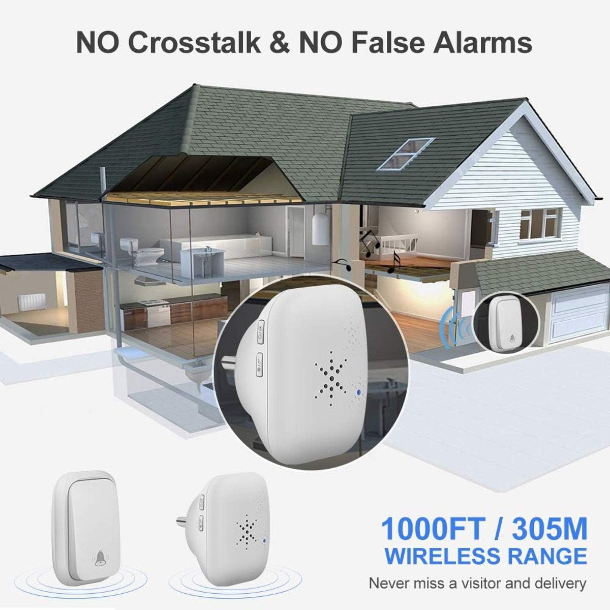 Wireless Doorbell - Doorbells - Wireless Doorbell - Standalone Doorbell - No Battery Required - Wireless Doorbell - 150m Range, Waterproof Button - With 38 Ringtones - 4 Volume Levels and LED - With
