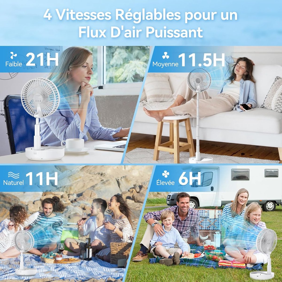 Fan - Small fan - Portable fan - Adjustable height portable oscillating fan - With remote control - Foldable - 4 speeds - For bedroom, office, travel - 7.7 inches - With