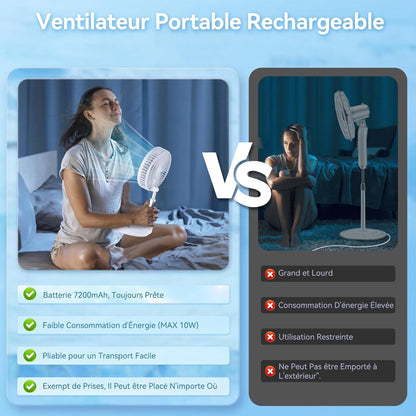 Fan - Small fan - Portable fan - Adjustable height portable oscillating fan - With remote control - Foldable - 4 speeds - For bedroom, office, travel - 7.7 inches - With