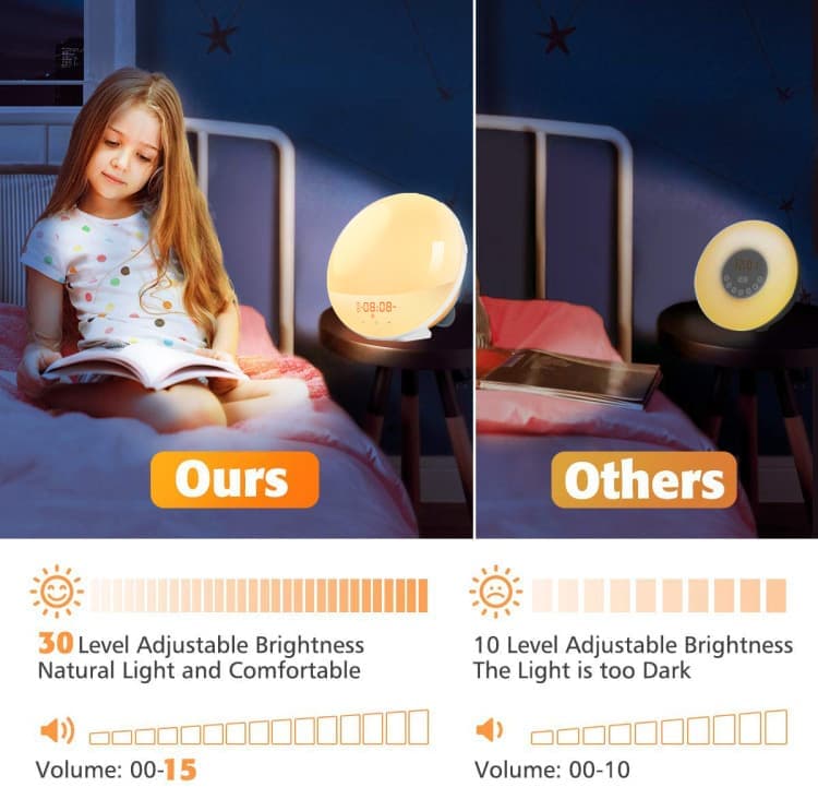 1 Pack Wake Up Light Alarm Clock with FM Radio and Sunrise Sunset Simulation