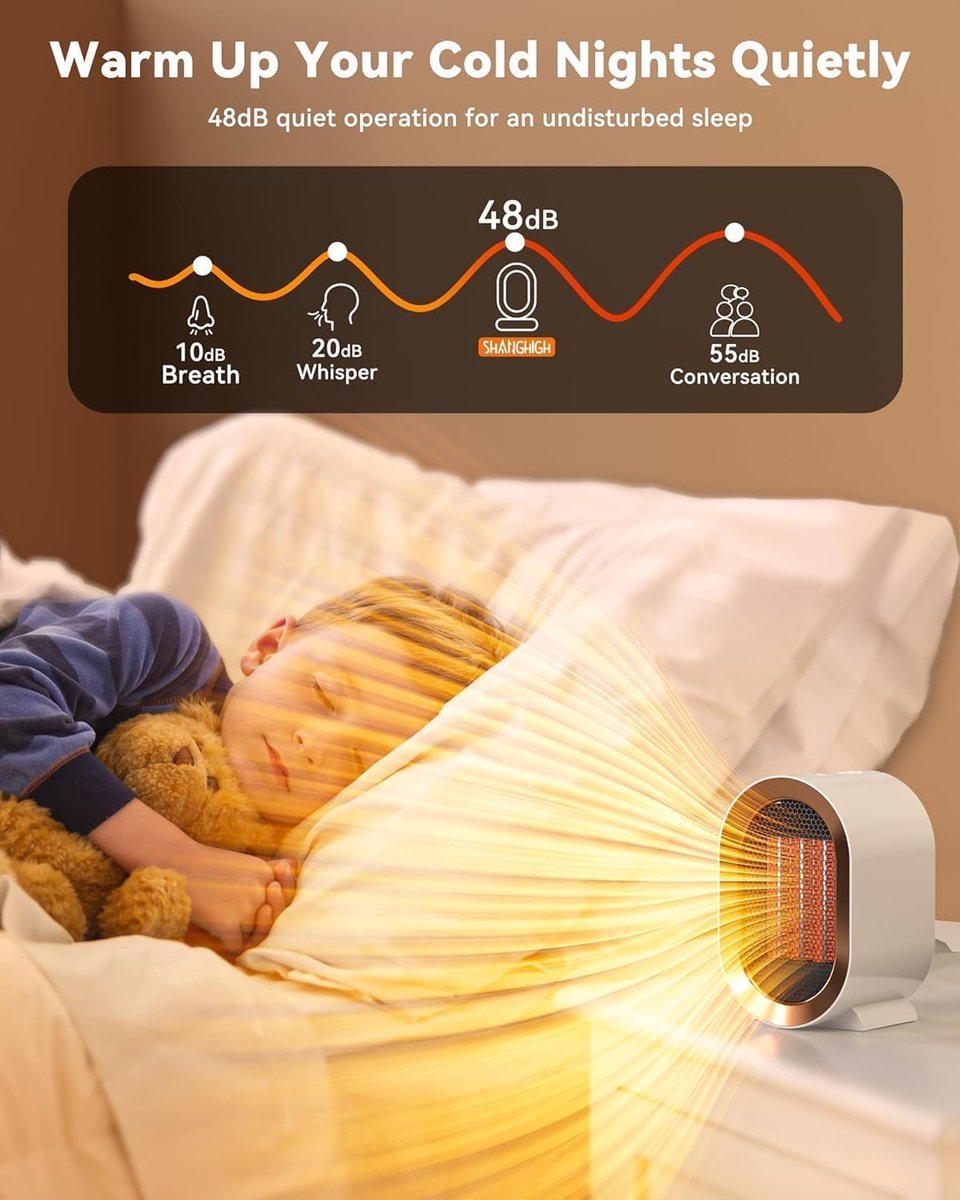 Electric Heater - Indoor Electric Heating - Fan Heater - 800W/1200W - Heater - Socket - Ceramic Heater - Portable Indoor Heaters - With Adjustable, Overheating Protection, Shut-off Upon Discharge - White