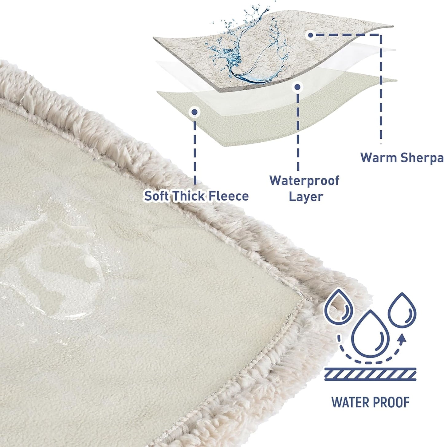 Pawsse Waterproof Pet Blanket, Pee Urine Proof Dog Blanket Cover for Couch Bed Furniture Protector, Liquid Proof Blanket for Small Medium Dogs, Buffale Red/Tuape, 50” x 60”. Camel/Tuape