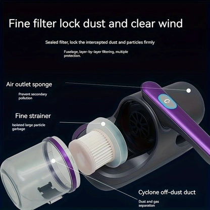 Blue Wireless Mite Removal Vacuum: Blue Light Sterilization, Deep Cleaning for Beds & Cars, Long Battery Life, One-Touch Purity