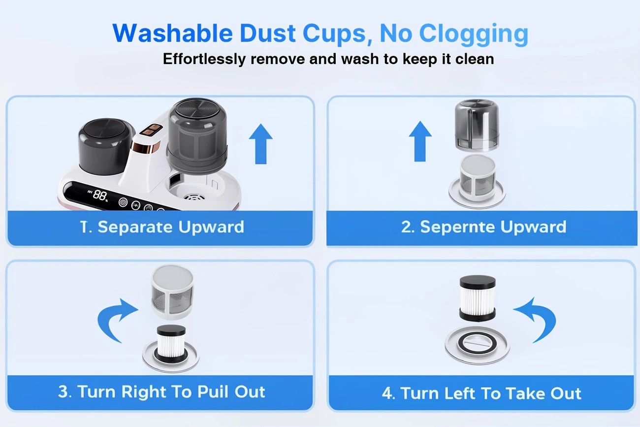 Wireless Intelligent Anti-Mite Cleaner: 10000Pa Super Suction, Dual Washable Dust Cups