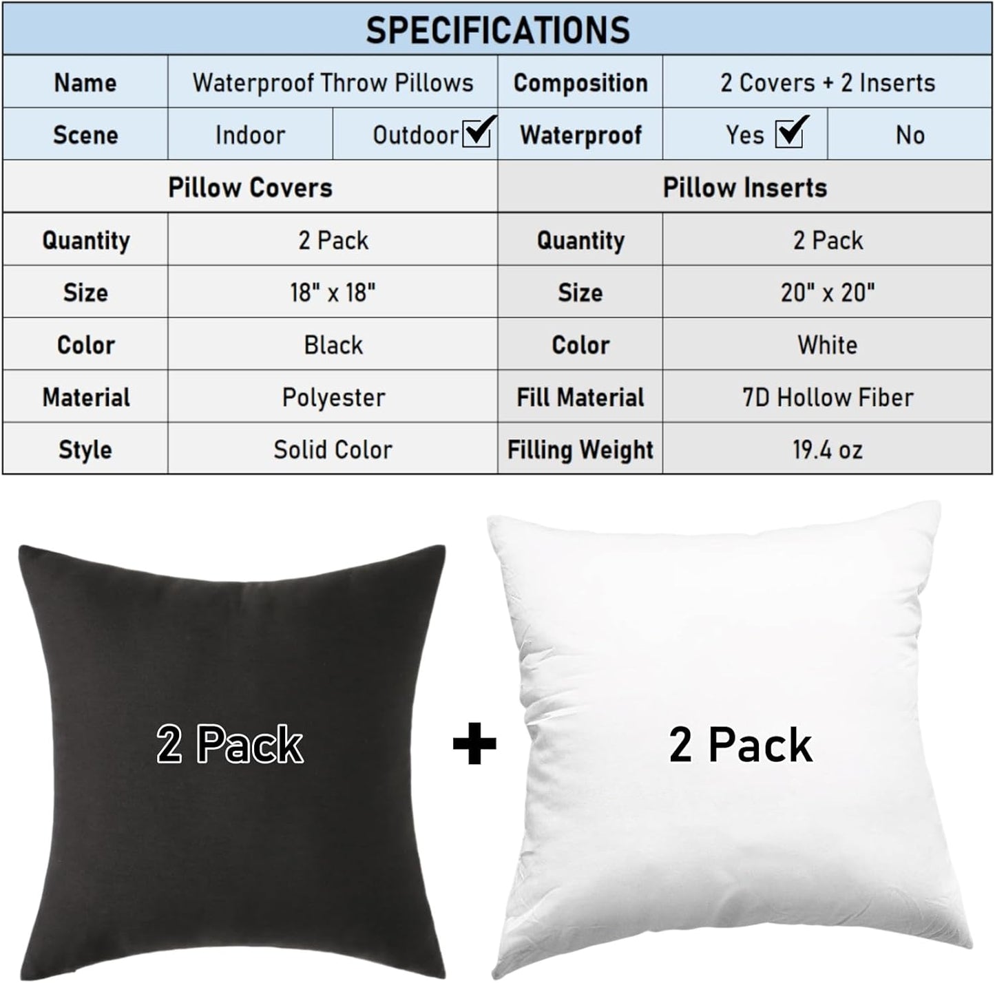 18" x 18" Throw Pillows, Outdoor Waterproof Pillows with Inserts, Square Decorative Pillows for Patio Furniture Garden Couch Sofa Home(Black, Set of 2)