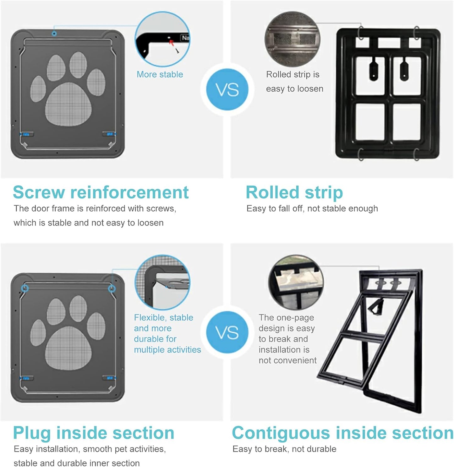 Pet Screen Door Sliding Screen Dogs Door with Magnetic Flap Lock Automatically for Medium Large Dogs