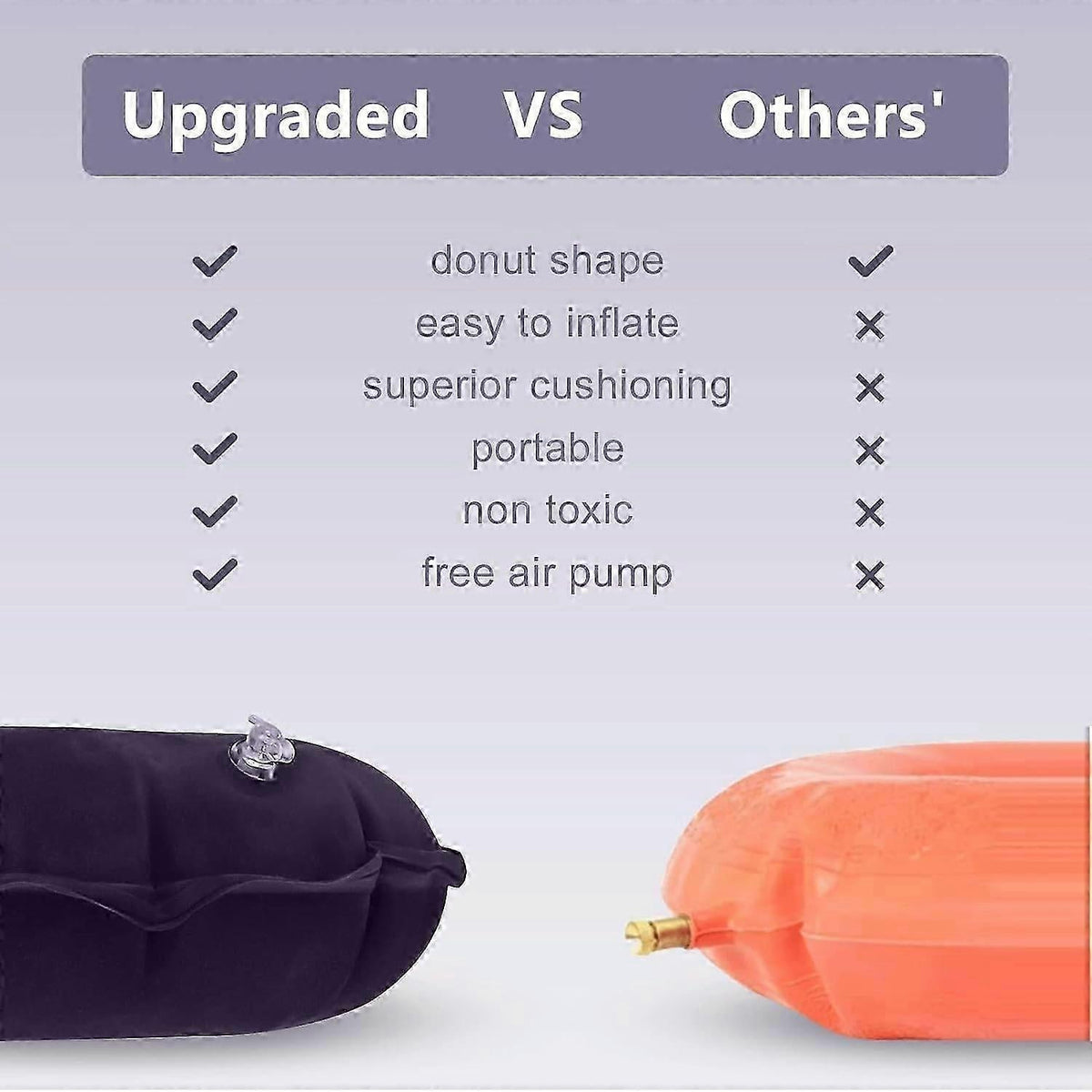 Inflatable Ring Cushion - Orthopedic Seat Pad for Coccyx & Hemorrhoid Pain Relief