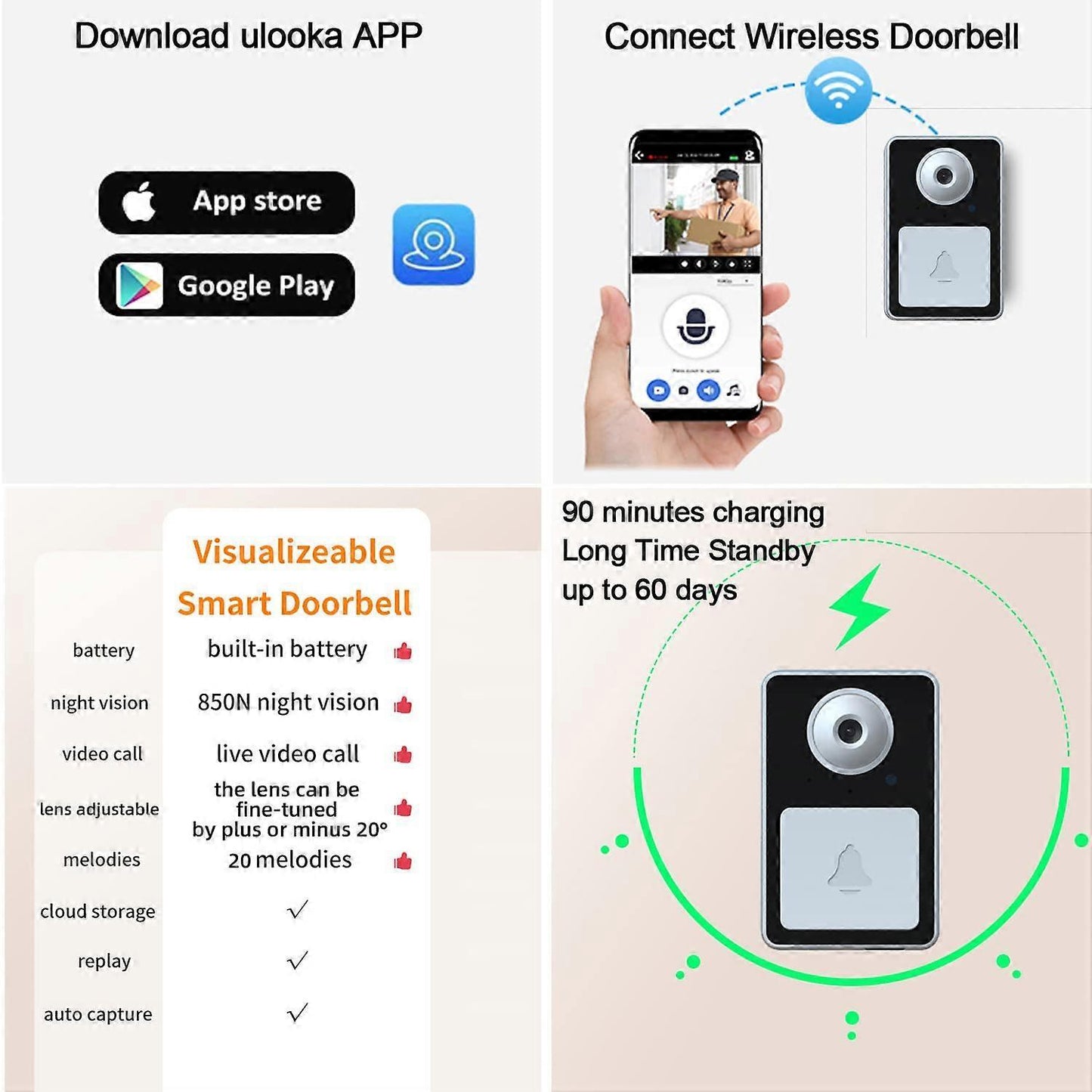 Wireless Video Doorbell Camera with Chime, Rechargeable Cordless Smart Doorbell