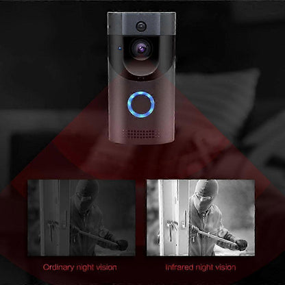 B30 720P Wireless Video Doorbell with Remote Chime