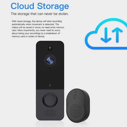 WiFi Wireless Video Doorbell Camera with Indoor Chime, Waterproof