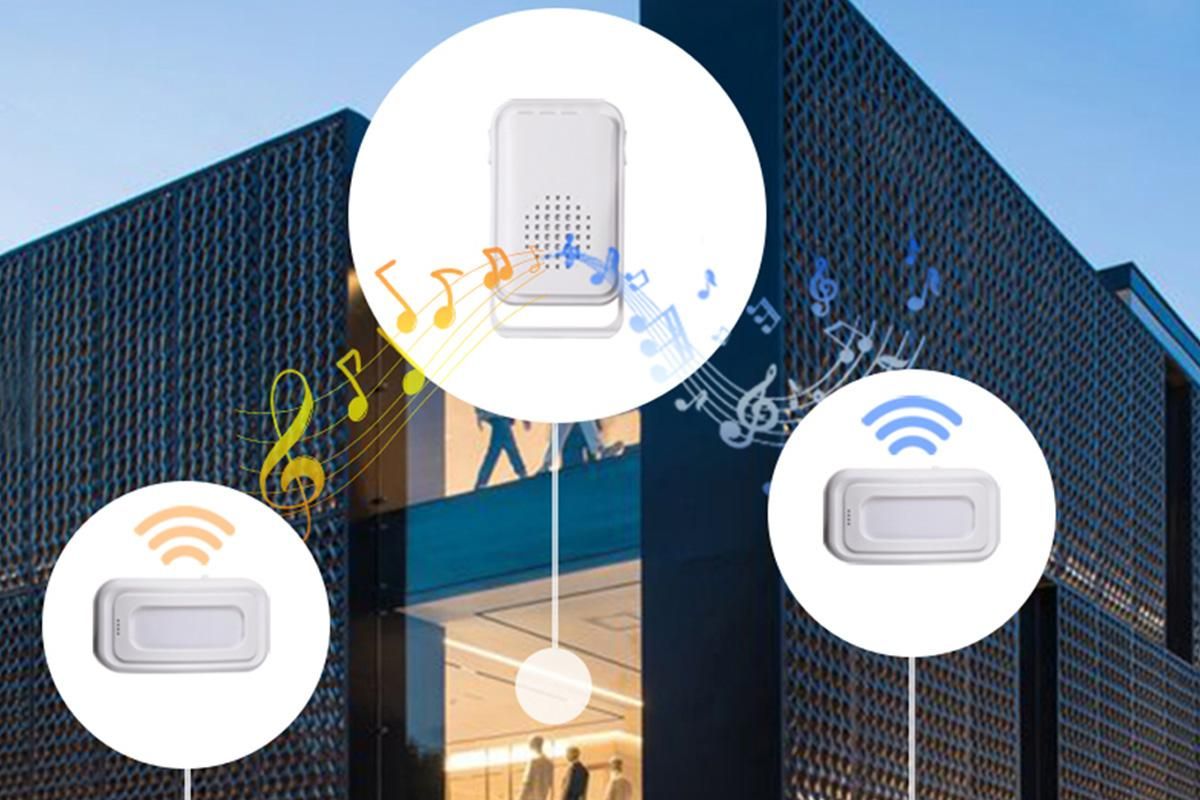 Wireless Motion Sensor Doorbell Door Chime Alarm Indoor for Business Caregiver Reminder