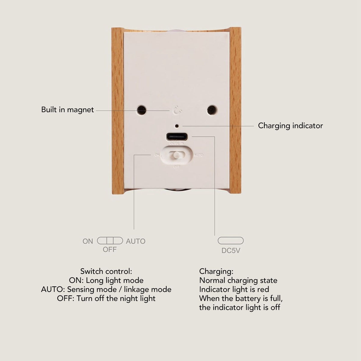 2Pcs Hallway Night Light Intelligent Linkage Wooden Motion Sensor Stairway Night Light USB Rechargeable Magnetic Wall LED Light