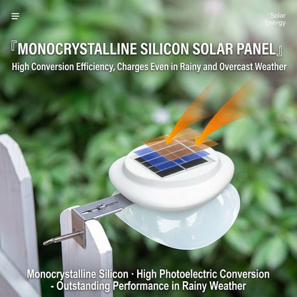 Solar Powered Fence Light with Durable ABS+PC Housing, Monocrystalline Silicon Panel, and Adjustable Mounting Clip for Outdoor Garden, Patio, Deck, and Walkway Illumination in Warm White or Cool White (16PCS, White Housing‑Warm White Light)