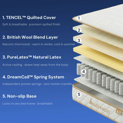 Audreamy Kaveno Kids Mattress Latex Single