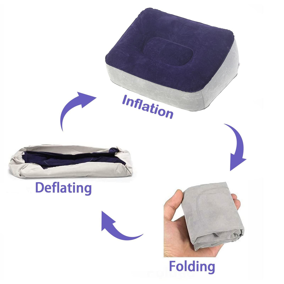 PVC Inflatable Foot Pad Pillow,Travel Foot Rest Flocking Pillow Relax Cushion Inflatable Travel Foot Rest Pillow