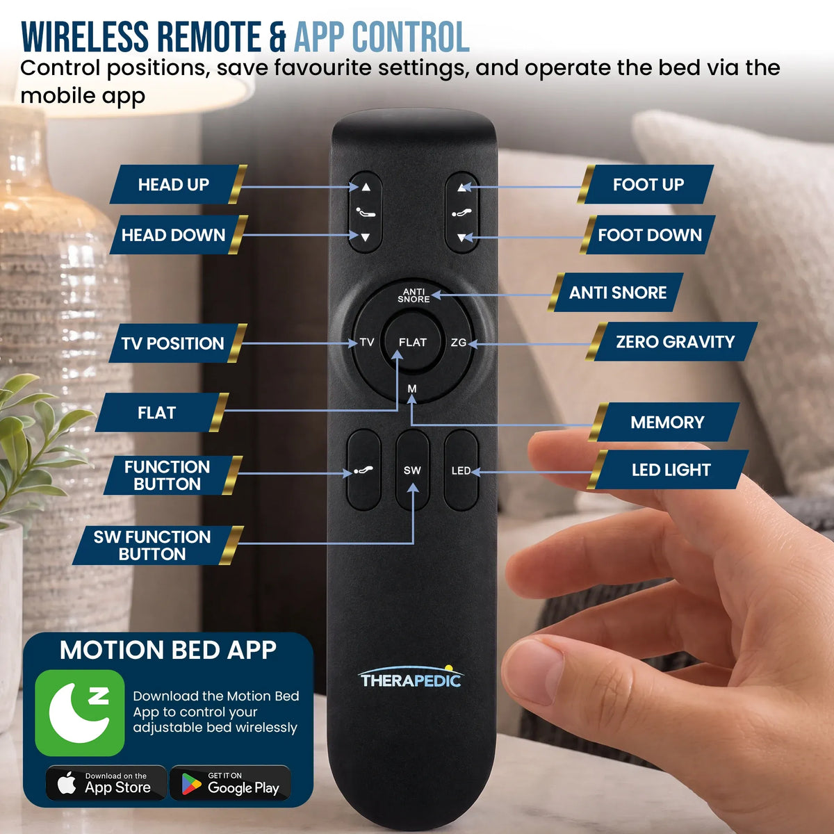 Therapedic Versa Adjustable King Single Bed Base with Massage Function