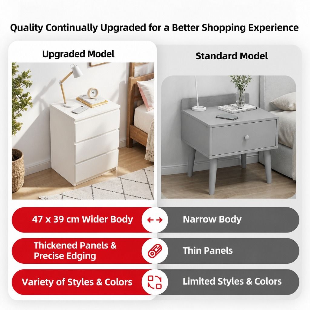 HYGGO Bedside Table Drawer Nightstand Warm White Triple Drawer Finger Pull Modern