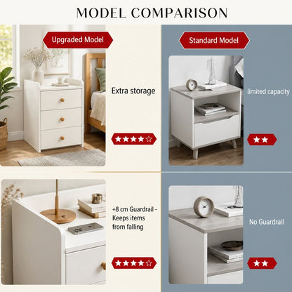 HYGGO White Minimalist Nightstand Bedside Table Triple Drawer Wooden Handles Tray