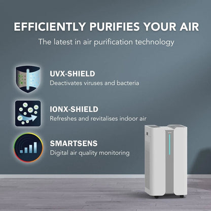 Ionmax+ Aire High-Performance Air Purifier 900m3/h CADR