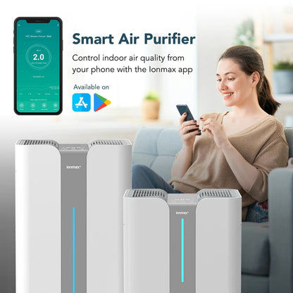 Ionmax+ Aire High-Performance Air Purifier 900m3/h CADR