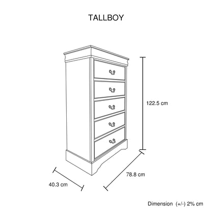 5 Pieces Bedroom Suite in Solid Wood & MDF King Size Grey Colour Bed, Bedside Table, Dresser & Tallboy
