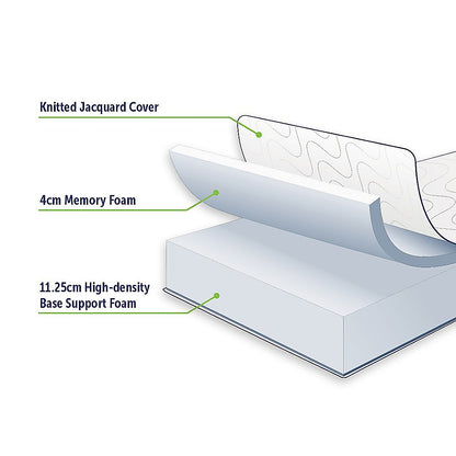 King Single Green Tea Memory Foam Mattress – Cooling Comfort with CertiPUR-US® Certified Foam