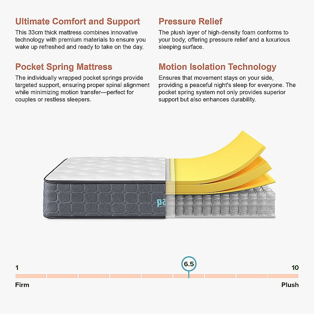 Single Euro Top Pocket Spring Mattress – Motion Isolation Comfort with CertiPUR-US® Certified Foam Layers