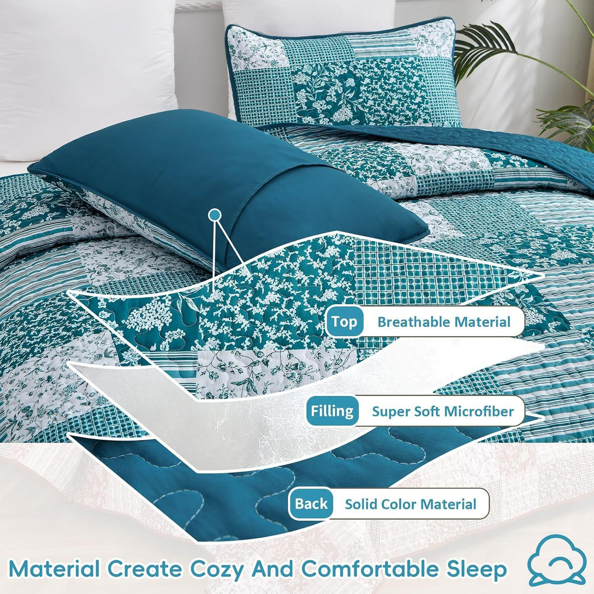Teal Blue Floral Plaid Majesty Bedspread Coverlet 3 Piece Set