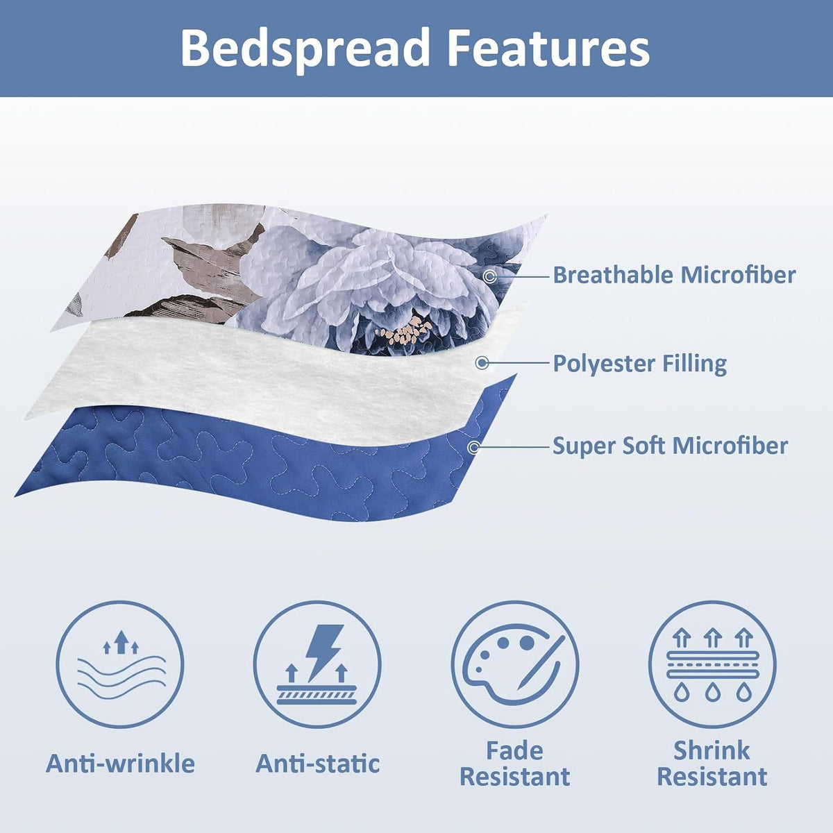 Blue Floral Royale Bedspread Coverlet 3 Piece Set