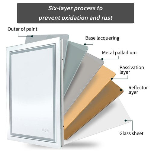 Modern Luxury: LED Mirror with Defogger 600*800mm Double LED