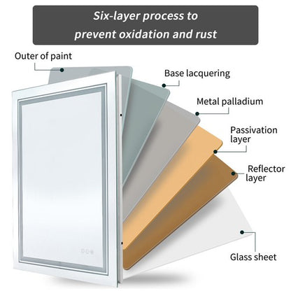 Modern Luxury: LED Mirror with Defogger 600*800mm Double LED