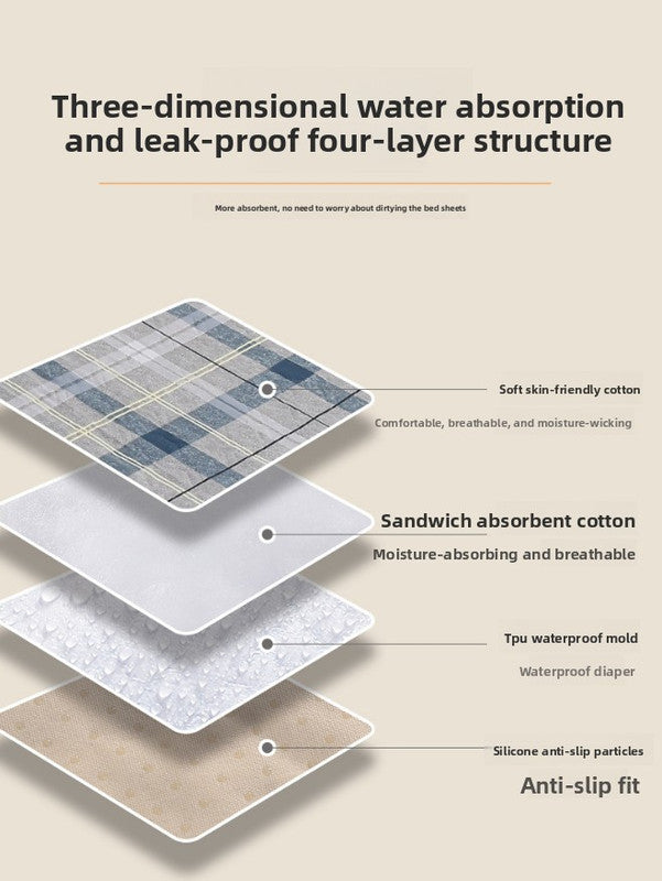 Washable Incontinence Bed Pad 100x150cm Reusable Waterproof Mattress Protector with Non-Slip Backing 4-Layer Absorbent Underpad for Elderly and Adults Smoky gray