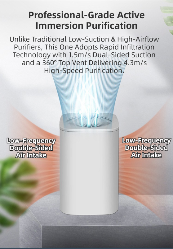 White Compact Desktop Air Purifier with Dual Activated Carbon Filter - Ultra-Quiet Air Cleaner for Home & Office, Powerful 50 m³/h Airflow, Effectively Removes Odor, Smoke, Dust, Pollen & Pet Dander