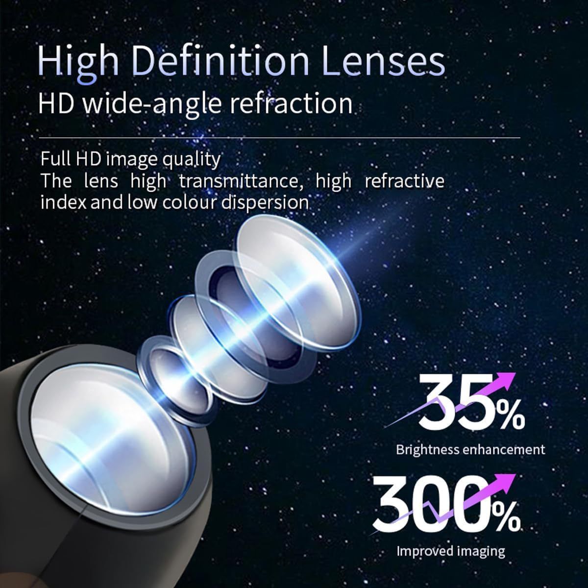Black USB Starry Sky Projector Night Light –5-piece set Moon and Galaxy Edition Rotating LED Lamp, Bedroom Atmosphere Romantic Room Decor Projection Light