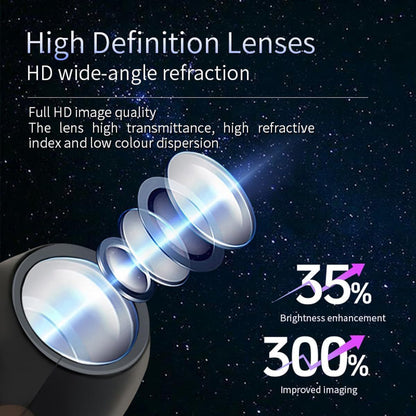 Black USB Starry Sky Projector Night Light –5-piece set Moon and Galaxy Edition Rotating LED Lamp, Bedroom Atmosphere Romantic Room Decor Projection Light