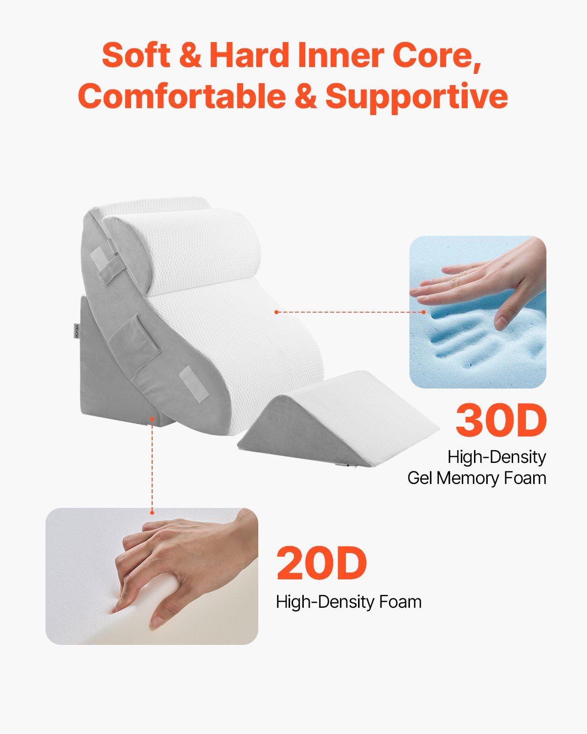 Wedge Pillow for Sleeping, 4 Pcs Adjustable Orthopedic Bed Wedge Set, Support Leg Neck Shoulder, Post Surgery Pillow for Back Pain, Acid Reflux, Snoring Relief, Sitting up in Bed, White/Grey