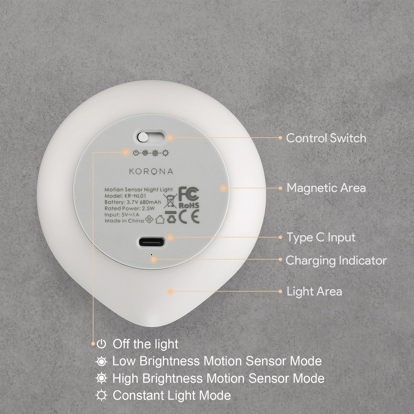 AIPOWER Motion Sensor Night Light USB-C Rechargeable Closet Light 3 Packs