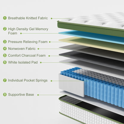 BedStory Double 30cm Hybrid Mattress Cooling Gel Memory Foam 5 Zone Pocket Spring Bed Temperature Regulating