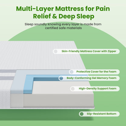 20cm King Reversible Gel Memory Foam Mattress BedStory Medium Soft & Firm