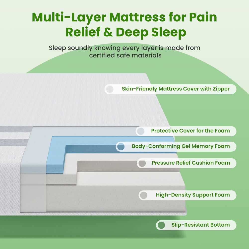 25cm Double Reversible Gel Memory Foam Mattress BedStory Medium & Firm