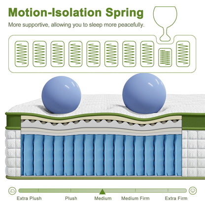 BedStory 34cm King Latex Hybrid Mattress Medium Firm - 5 Zone Pocket Spring Bed for Pressure Relief Motion Isolation