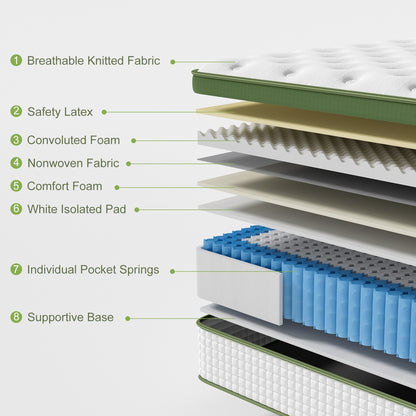 BedStory 34cm Queen Latex Hybrid Mattress Medium Firm - 5 Zone Pocket Spring Bed for Pressure Relief Motion Isolation