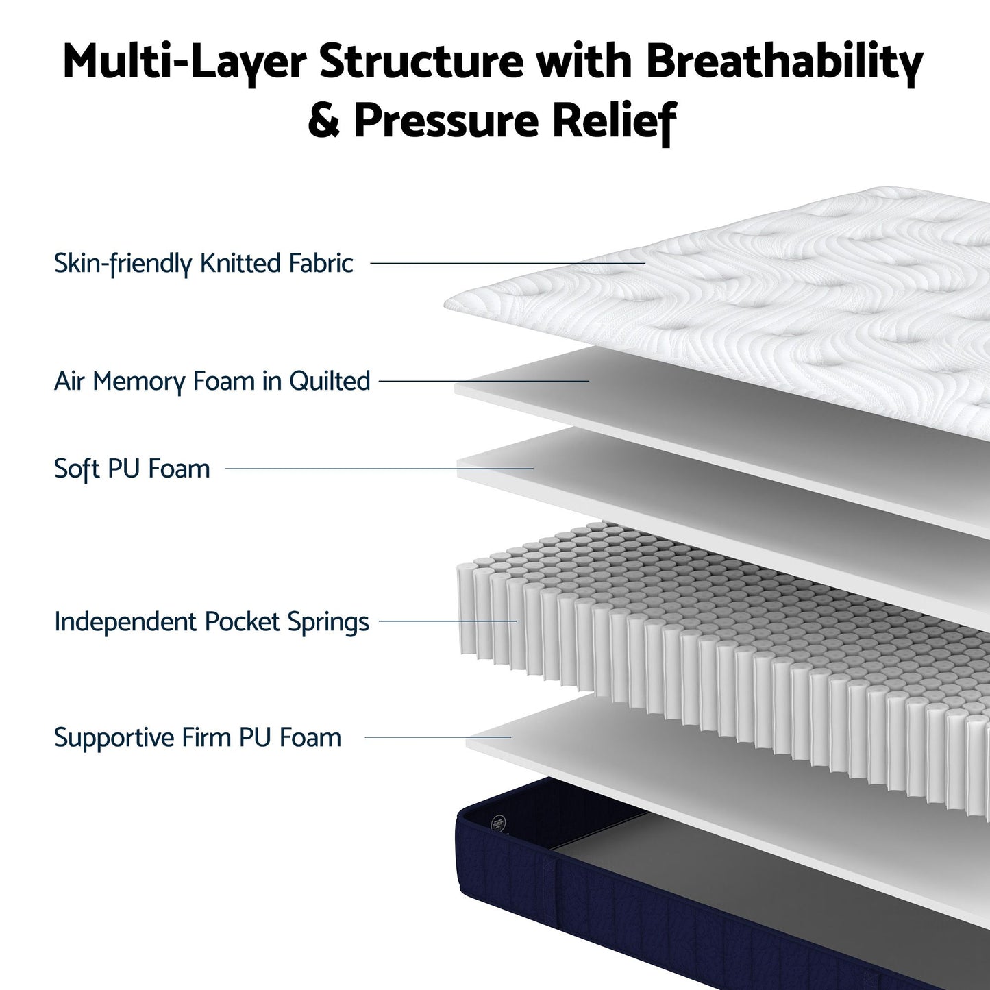 RoomSense Double 26cm Firm Mattress Bundle with Oatmeal Wooden Bed Frame