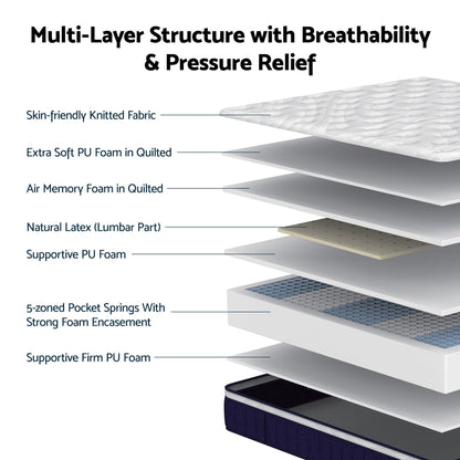 RoomSense King Single Mattress , 30cm Medium Firm Hybrid Mattress with Latex Lumbar Support for Back Pain Relief , Pocket Spring Mattress King Single Size in a Box