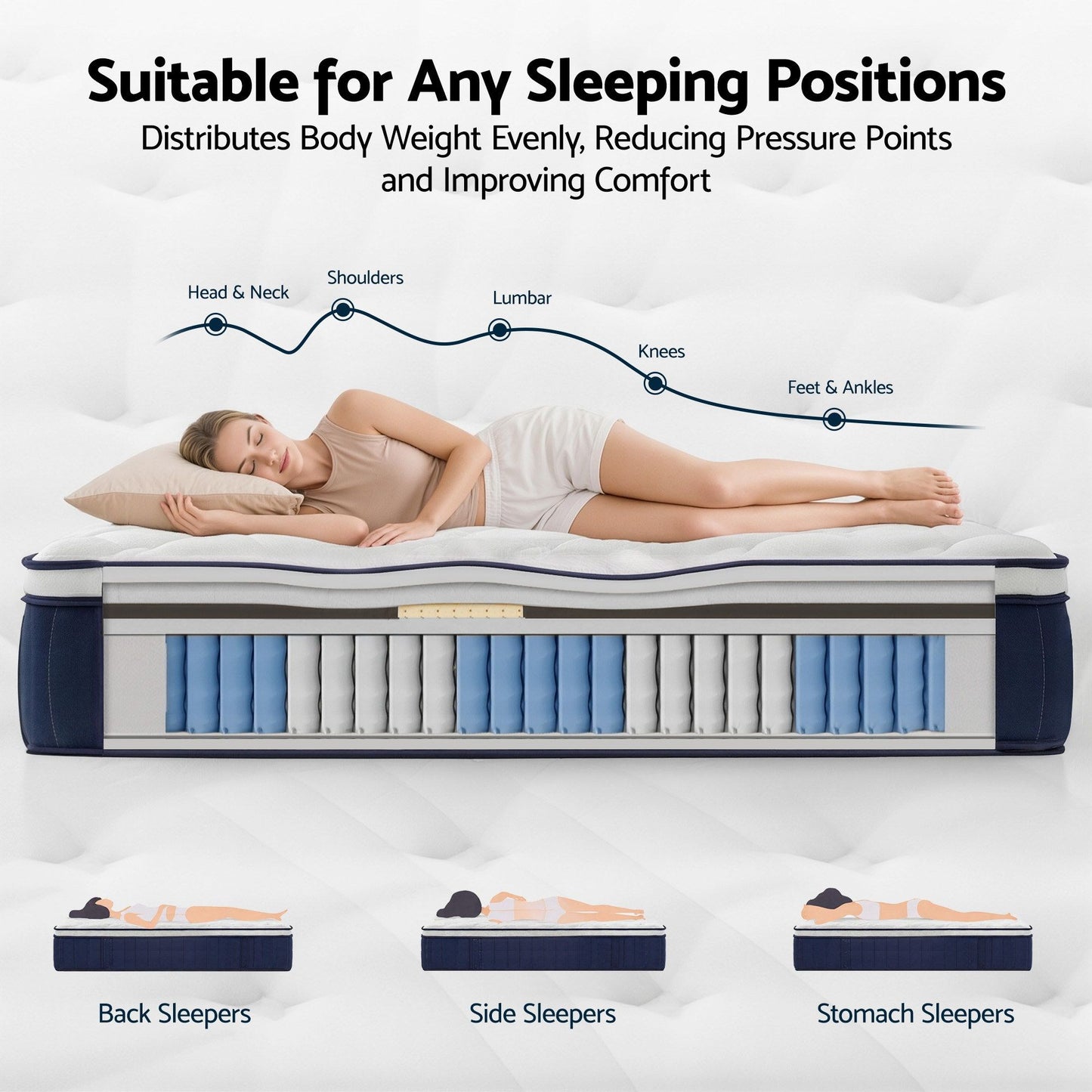 RoomSense King Single Mattress , 30cm Medium Firm Hybrid Mattress with Latex Lumbar Support for Back Pain Relief , Pocket Spring Mattress King Single Size in a Box