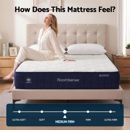 RoomSense Queen Mattress, 26cm Orthopedic Firm Mattress for Back Pain Relief, Pocket Spring Hybrid Mattress Queen Size for Home & Rental