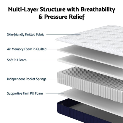 RoomSense Queen Mattress, 26cm Orthopedic Firm Mattress for Back Pain Relief, Pocket Spring Hybrid Mattress Queen Size for Home & Rental