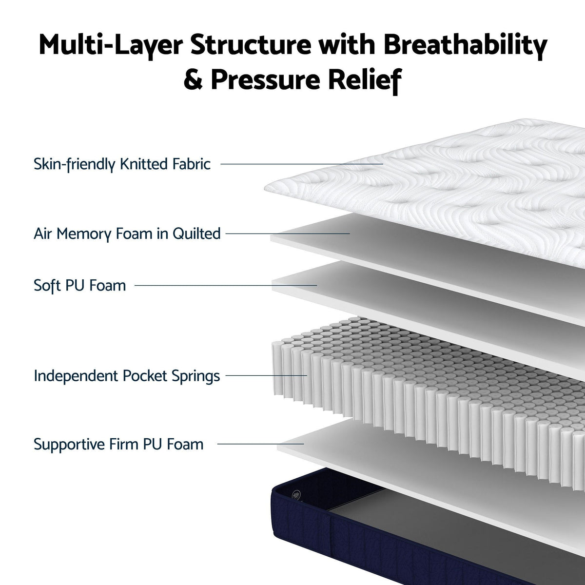 RoomSense Queen Mattress, 26cm Orthopedic Firm Mattress for Back Pain Relief, Pocket Spring Hybrid Mattress Queen Size for Home & Rental